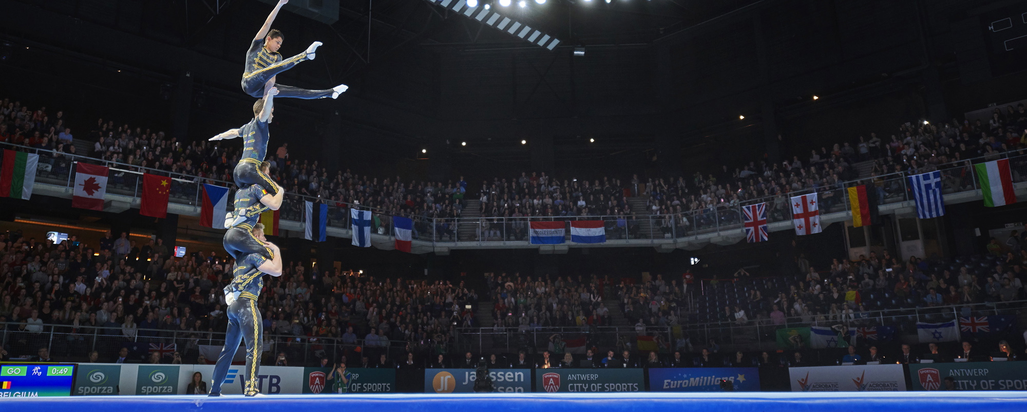 Acrobatics 2022
